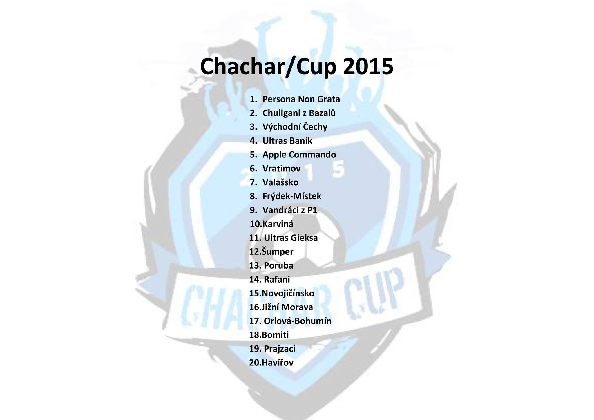 chacharcup_2.jpg (108 KB)